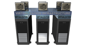 Radware FastView Virtual Appliance