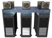 FastView Virtual Appliance