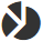 Financial Services